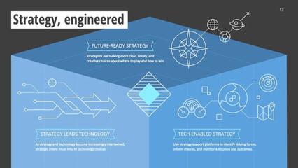2021年科技專業(yè)發(fā)展前景展望 聚焦網(wǎng)絡(luò)領(lǐng)域