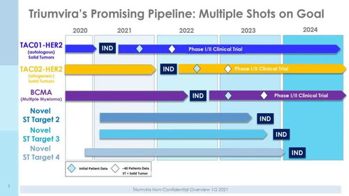 基因療法新突破 利用RNAi技術(shù)應(yīng)對(duì)酒精代謝異常，首例患者給藥完成