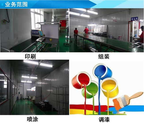 天津亞光噴涂與普饒電子產品技術開發中的亞光噴涂工藝流程解析
