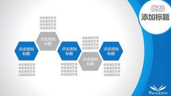 睿創PPT設計 泉州專業幻燈片制作專家，賦能企業形象與項目傳播